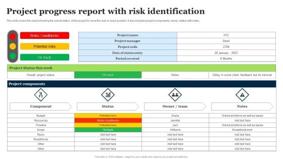 Project Progress Report With Risk Identification Ppt Styles Templates PDF