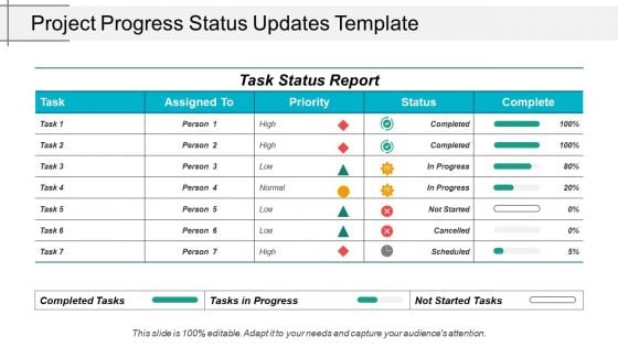 Project Progress Status Updates Template Ppt PowerPoint Presentation File Icons