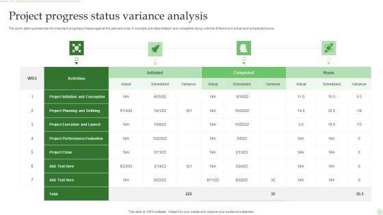 Project Progress Status Variance Analysis Ppt PowerPoint Presentation Gallery Designs Download PDF