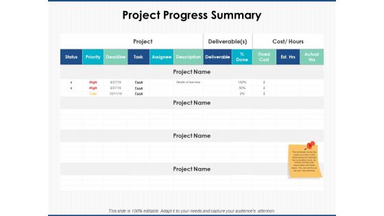 Project Progress Summary Planning Ppt PowerPoint Presentation Model Background Image