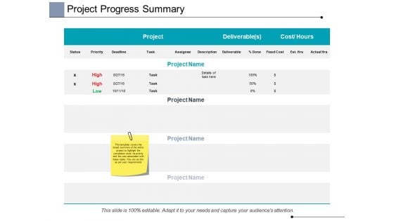 Project Progress Summary Ppt PowerPoint Presentation File Formats