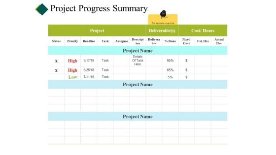 Project Progress Summary Ppt PowerPoint Presentation Inspiration Styles Project Progress Summary Ppt PowerPoint Presentation Inspiration Styles