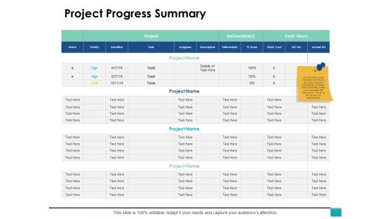 Project Progress Summary Ppt PowerPoint Presentation Model Design Ideas