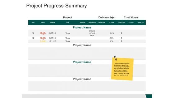 Project Progress Summary Ppt PowerPoint Presentation Outline Example