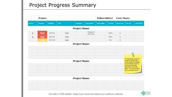 Project Progress Summary Ppt PowerPoint Presentation Outline