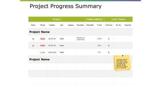 Project Progress Summary Ppt PowerPoint Presentation Portfolio Backgrounds