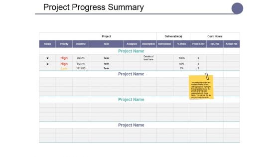 Project Progress Summary Ppt PowerPoint Presentation Portfolio Example