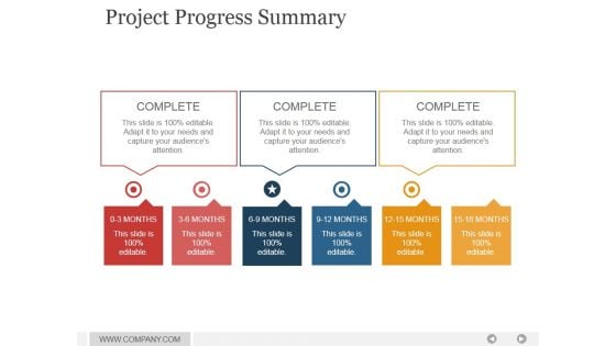 Project Progress Summary Ppt PowerPoint Presentation Styles