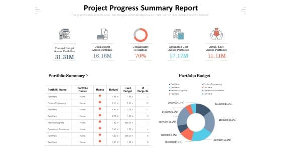 Project Progress Summary Report Ppt PowerPoint Presentation File Images PDF