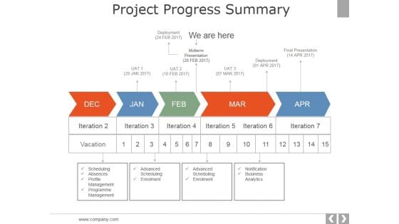 Project Progress Summary Template 1 Ppt PowerPoint Presentation File Example Introduction