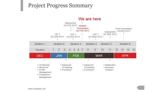 Project Progress Summary Template 2 Ppt PowerPoint Presentation Model