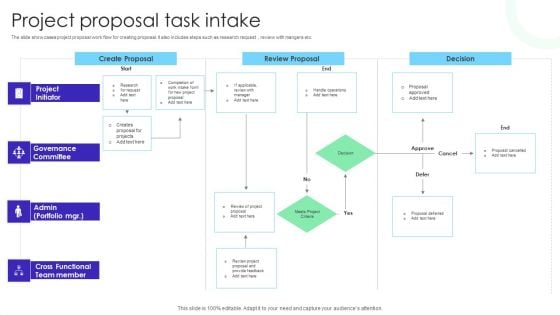 Project Proposal Task Intake Inspiration PDF