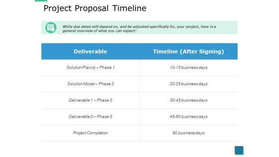 Project Proposal Timeline Ppt PowerPoint Presentation Outline Information