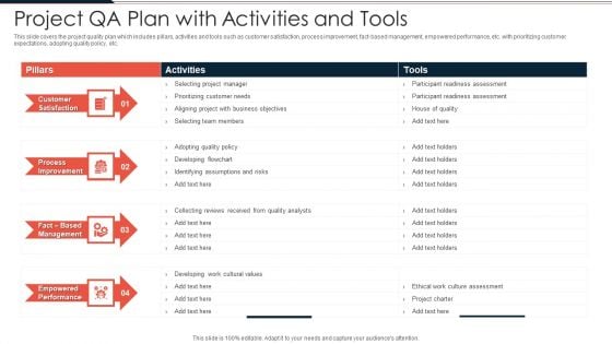 Project QA Plan With Activities And Tools Ppt PowerPoint Presentation Gallery Examples PDF