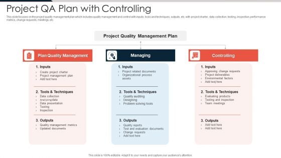Project QA Plan With Controlling Ppt PowerPoint Presentation File Templates PDF
