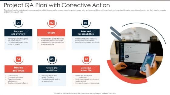 Project QA Plan With Corrective Action Ppt PowerPoint Presentation File Themes PDF