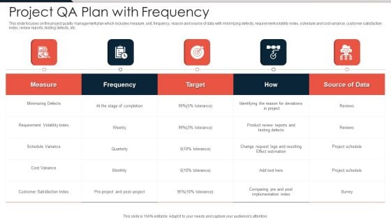 Project QA Plan With Frequency Ppt PowerPoint Presentation File Clipart PDF Project QA Plan With Frequency Ppt PowerPoint Presentation File Clipart PDF