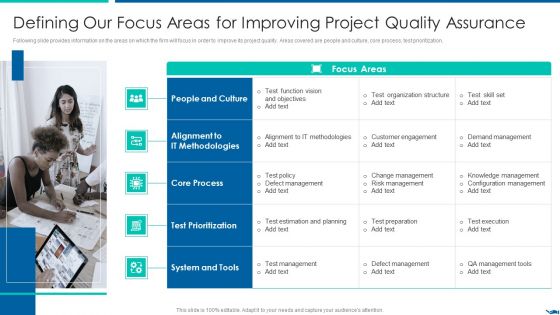 Project QA Through Agile Methodology IT Defining Our Focus Areas For Improving Sample PDF