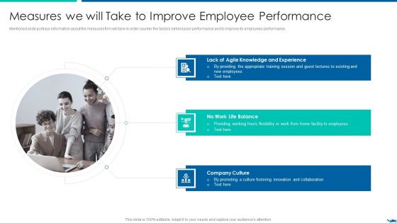 Project QA Through Agile Methodology IT Measures We Will Take To Improve Sample PDF