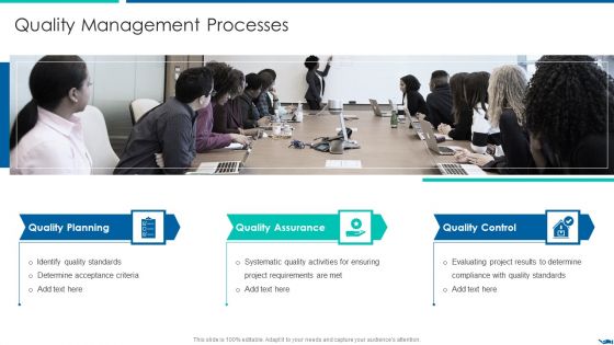 Project QA Through Agile Methodology IT Quality Management Processes Portrait PDF