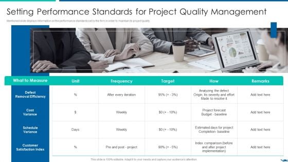 Project QA Through Agile Methodology IT Setting Performance Standards Inspiration PDF Project QA Through Agile Methodology IT Setting Performance Standards Inspiration PDF