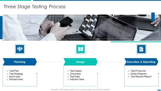 Project QA Through Agile Methodology IT Three Stage Testing Process Guidelines PDF