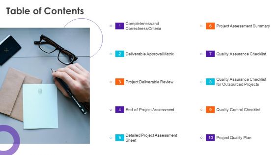 Project Quality Administration Bundle Table Of Contents Icons PDF