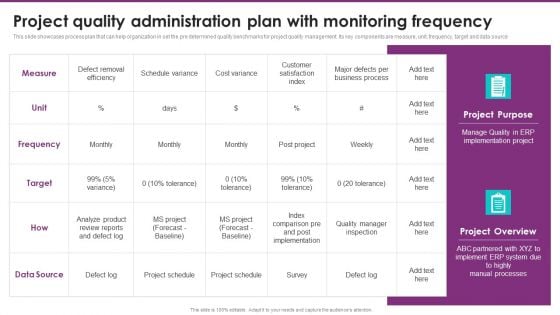 Project Quality Administration Plan With Monitoring Frequency Clipart PDF