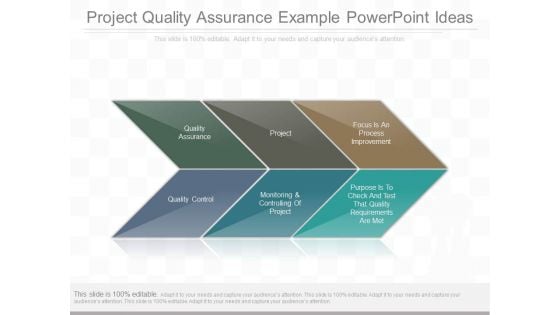 Project Quality Assurance Example Powerpoint Ideas