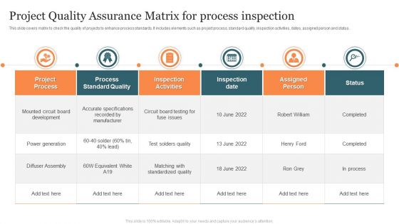 Project Quality Assurance Matrix For Process Inspection Sample PDF