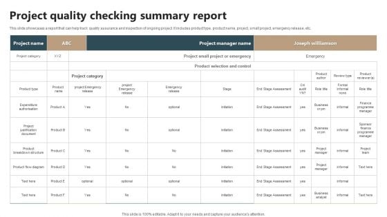 Project Quality Checking Summary Report Background PDF Project Quality Checking Summary Report Background PDF