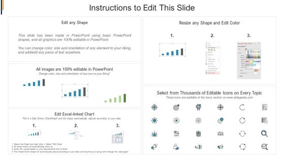 Project Quality Control Dashboard With Success Rate Portrait PDF Slide02