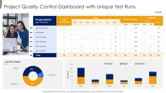 Project Quality Control Dashboard With Unique Test Runs Clipart PDF