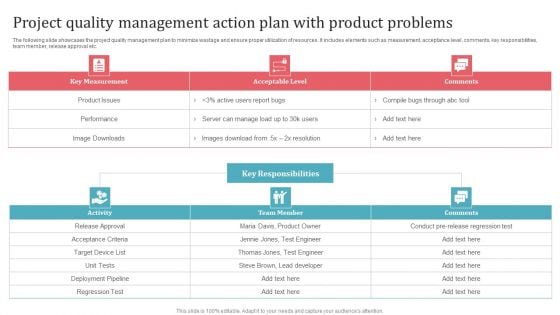 Project Quality Management Action Plan With Product Problems Demonstration PDF Project Quality Management Action Plan With Product Problems Demonstration PDF