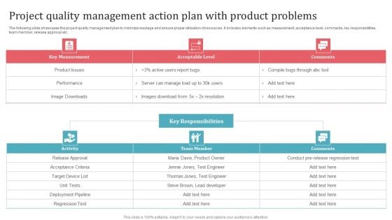 Project Quality Management Action Plan With Product Problems Demonstration PDF