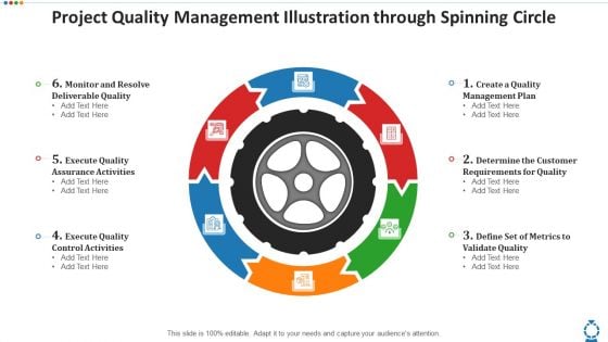 Project Quality Management Illustration Through Spinning Circle Mockup PDF