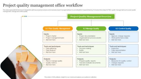 Project Quality Management Office Workflow Ppt Gallery Graphics Pictures PDF