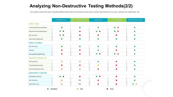 Project Quality Management Plan Analyzing Non Destructive Testing Methods Professional PDF