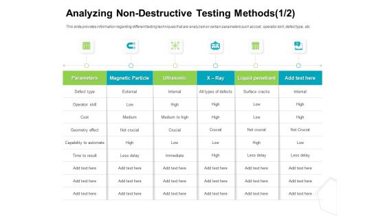 Project Quality Management Plan Analyzing Non Destructive Testing Methods Ray Background PDF