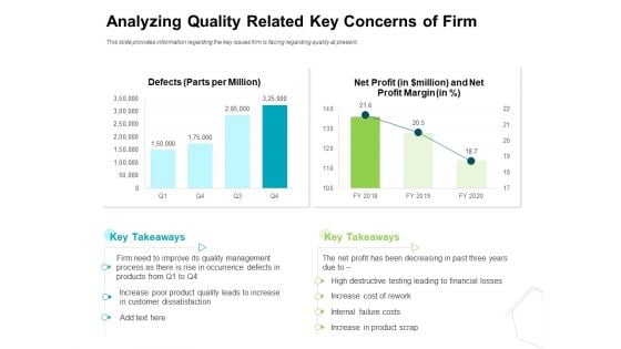 Project Quality Management Plan Analyzing Quality Related Key Concerns Of Firm Professional PDF