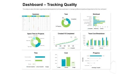 Project Quality Management Plan Dashboard Tracking Quality Ppt Summary Rules PDF