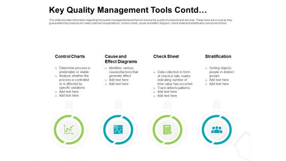 Project Quality Management Plan Key Quality Management Tools Contd Portrait PDF