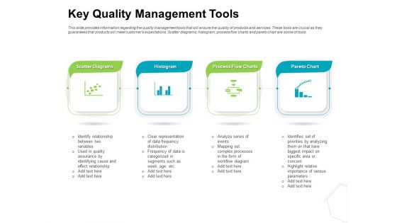 Project Quality Management Plan Key Quality Management Tools Slides PDF