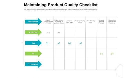 Project Quality Management Plan Maintaining Product Quality Checklist Inspiration PDF