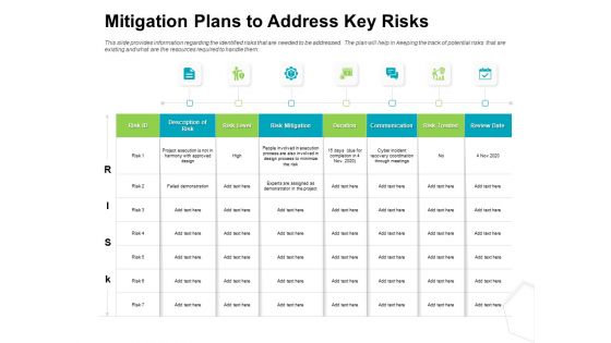 Project Quality Management Plan Mitigation Plans To Address Key Risks Microsoft PDF