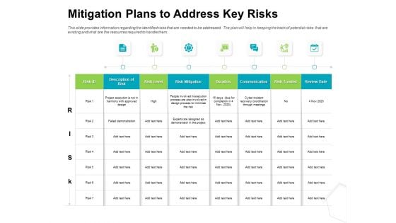 Project Quality Management Plan Mitigation Plans To Address Key Risks Microsoft PDF Project Quality Management Plan Mitigation Plans To Address Key Risks Microsoft PDF