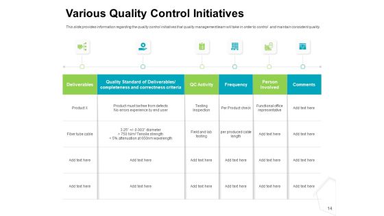 Project Quality Management Plan Ppt PowerPoint Presentation Complete Deck With Slides Slide14