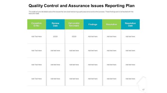 Project Quality Management Plan Ppt PowerPoint Presentation Complete Deck With Slides Slide17