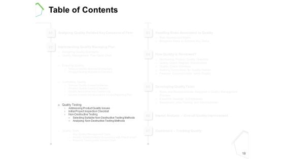 Project Quality Management Plan Ppt PowerPoint Presentation Complete Deck With Slides Slide18