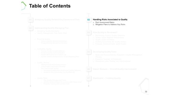 Project Quality Management Plan Ppt PowerPoint Presentation Complete Deck With Slides Slide30